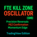 🚀 FTE Kill Zone Oscillator  Tradingview Edition